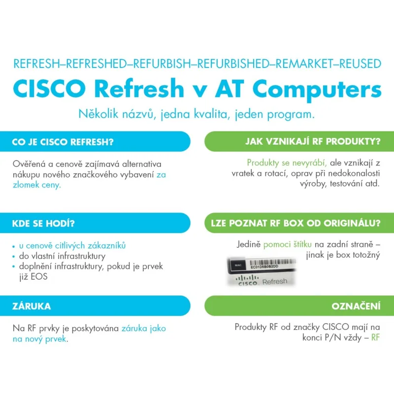 CISCO REFRESH Cisco CBS350-16P-2G-EU REFRESH CBS350-16P-2GEU-RF