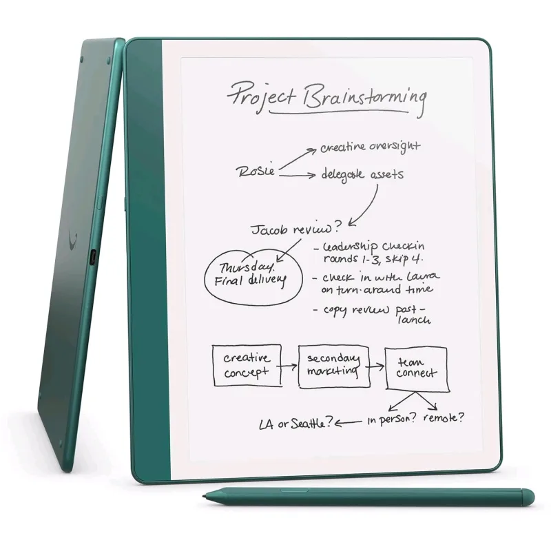 E-book Amazon Kindle Scribe 2024 (64 GB), Jade 840414688292