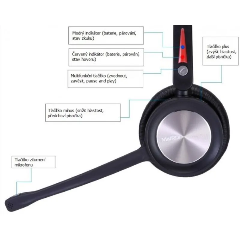 WELL Mairdi MRD-890BTD, bezdrátová náhlavní souprava dvouušní 10001425