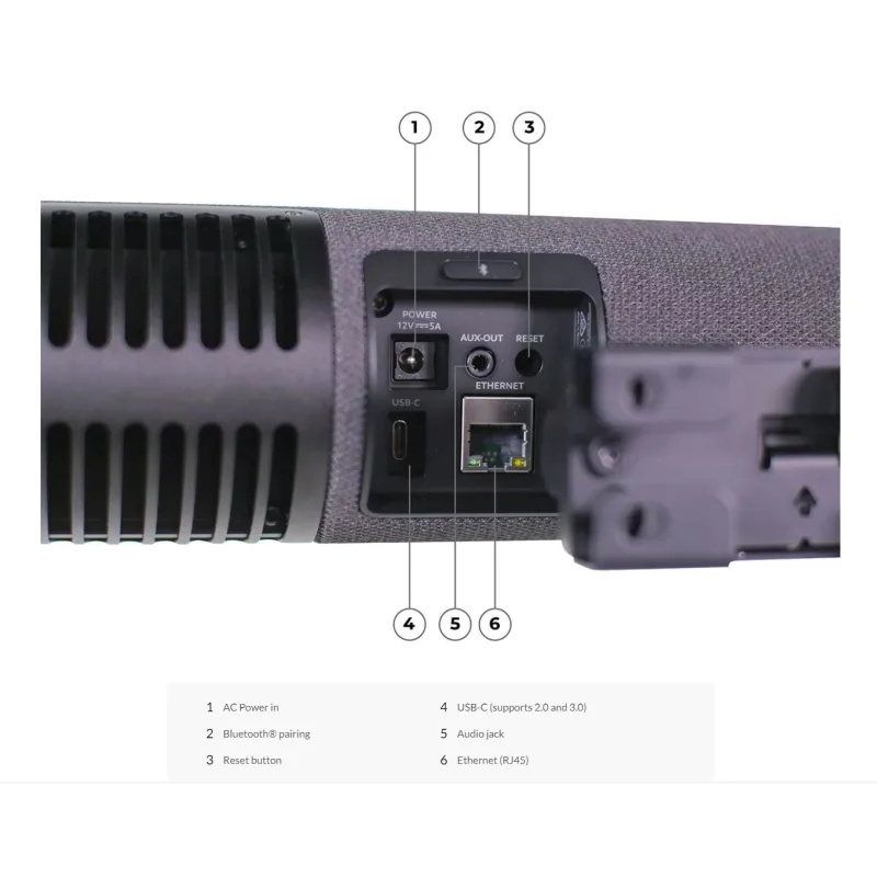 LENOVO ThinkSmart Bar 180 12UE0000CK