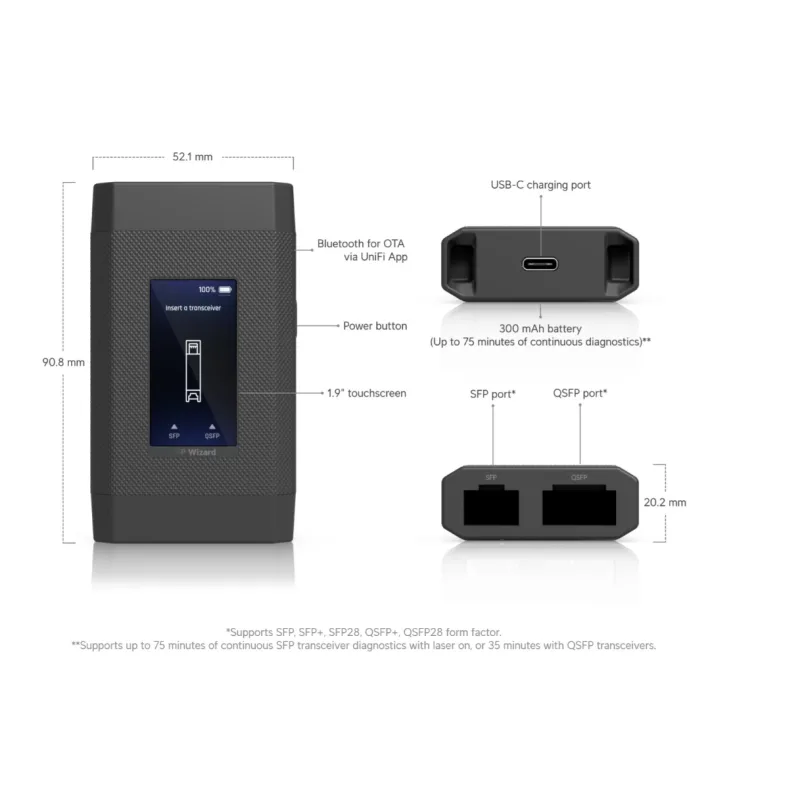 Ubiquiti UACC-SFP-Wizard, SFP Wizard UACC-SFP-Wizard